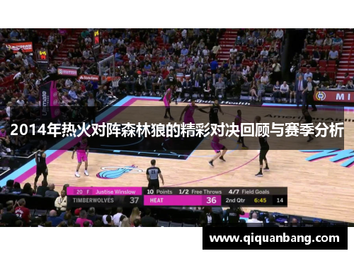 2014年热火对阵森林狼的精彩对决回顾与赛季分析